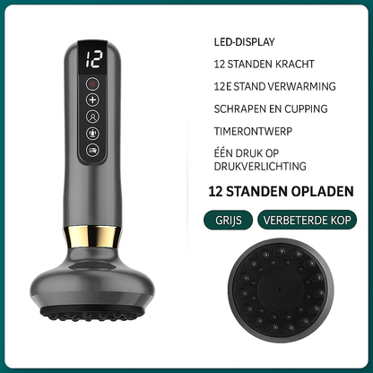 CelluliteSKINLift — Dagelijks gladmakend ritueel